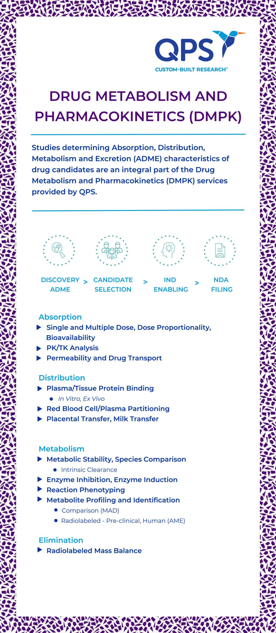QPS_DMPK_Services-infographic_July2026-thumb