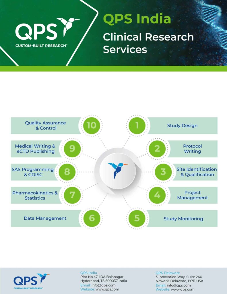QPS-India-Clinical-Research-Services-scaled