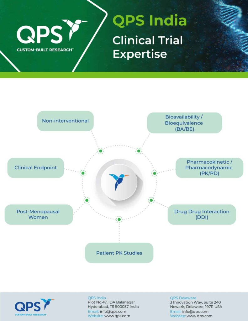 QPS-India-Clinical-Trail-Expertise-scaled