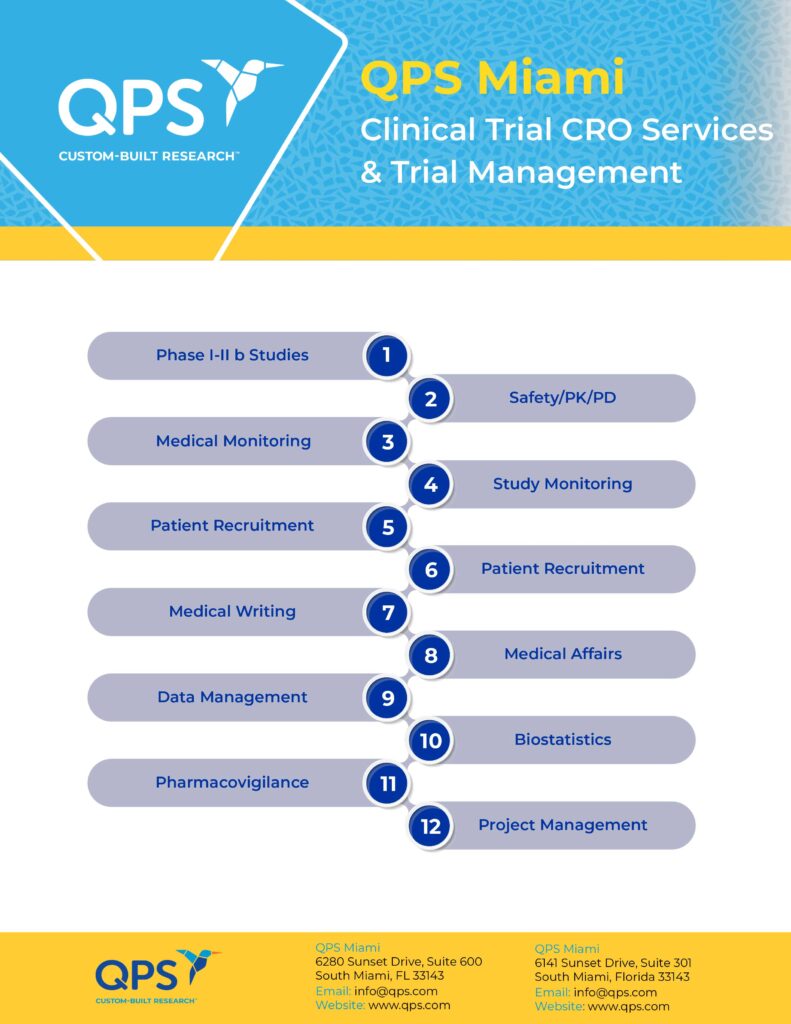 QPS Miami Clinical Trial CRO Services 2024