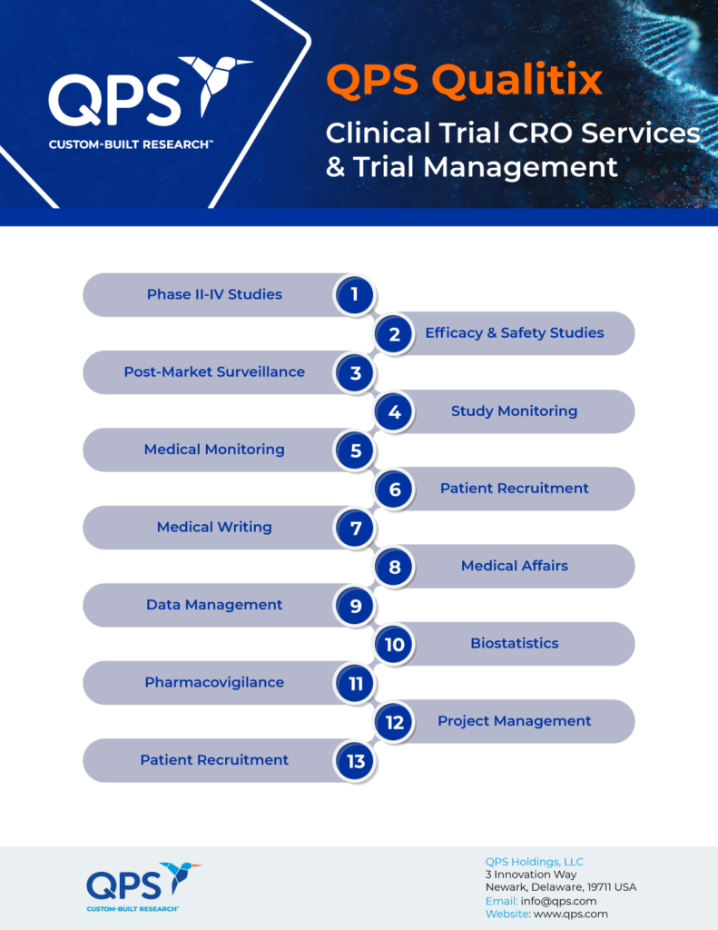 QPS Taiwan Infographics