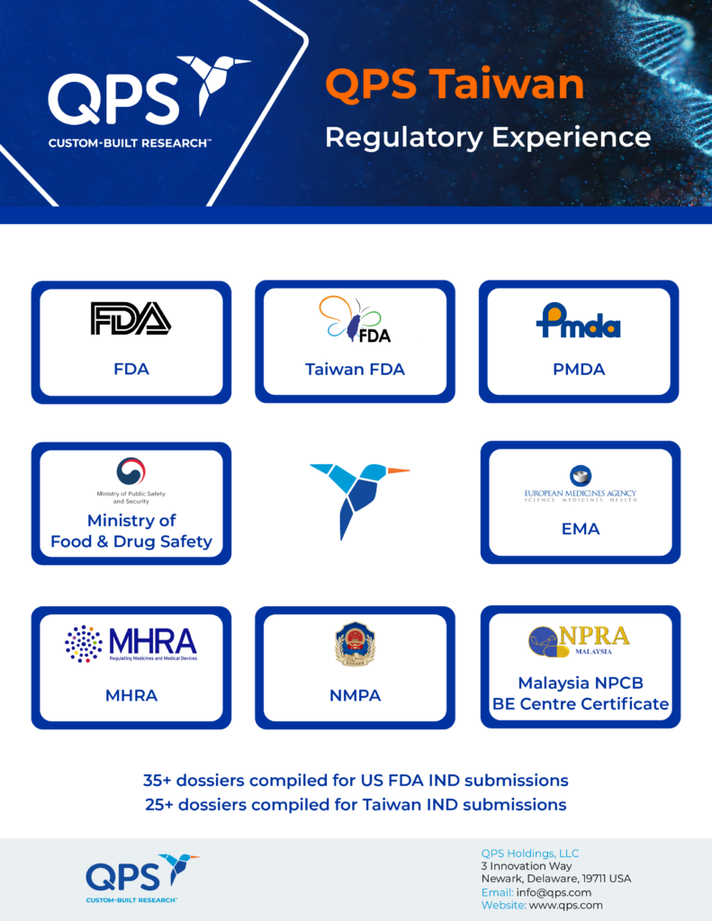 QPS Taiwan Infographics