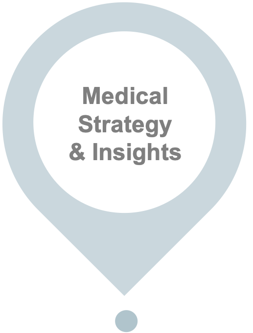 Medical Strategy & Insights