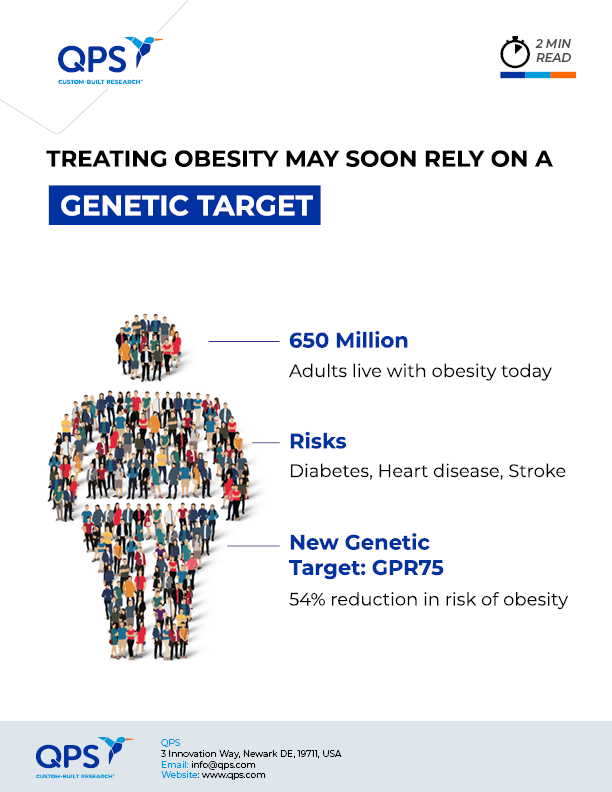 A Genetic Game Changer in Treating Obesity