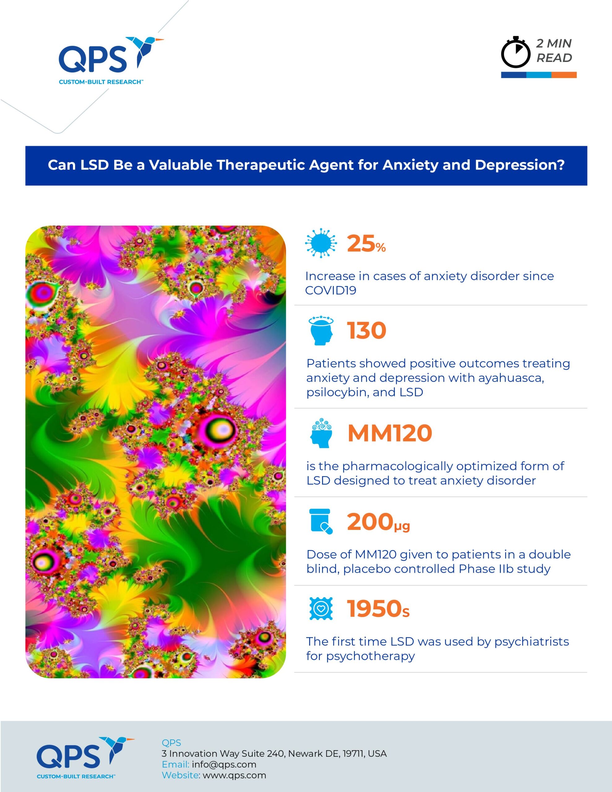 Can LSD Be a Valuable Therapeutic Agent for Anxiety and Depression