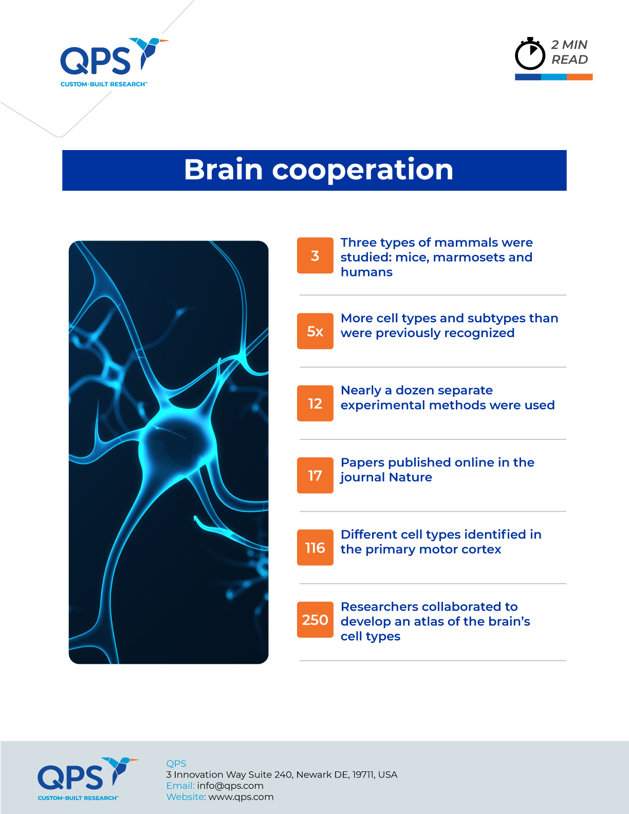 Consensus Drives Collaboration