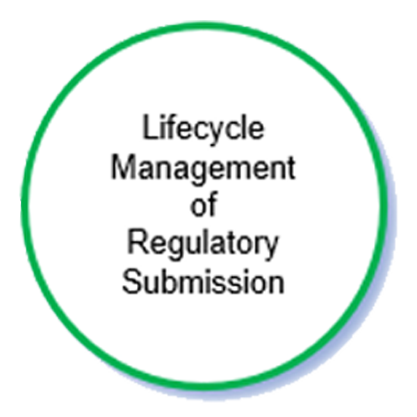 GRA Lifecycle Management