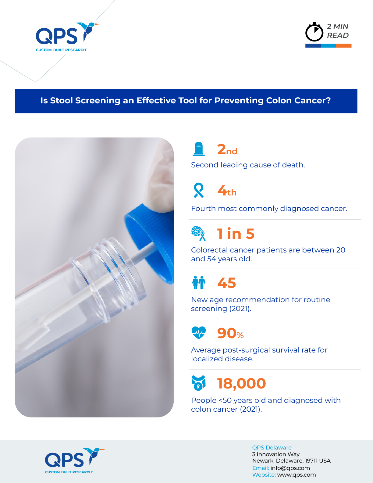 Is Stool Screening Effective for Colon Cancer