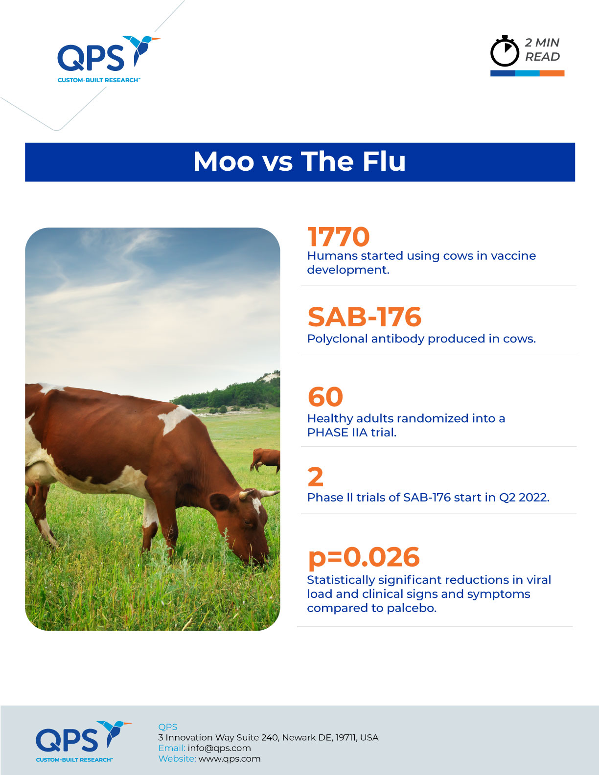 Moo vs the Flu