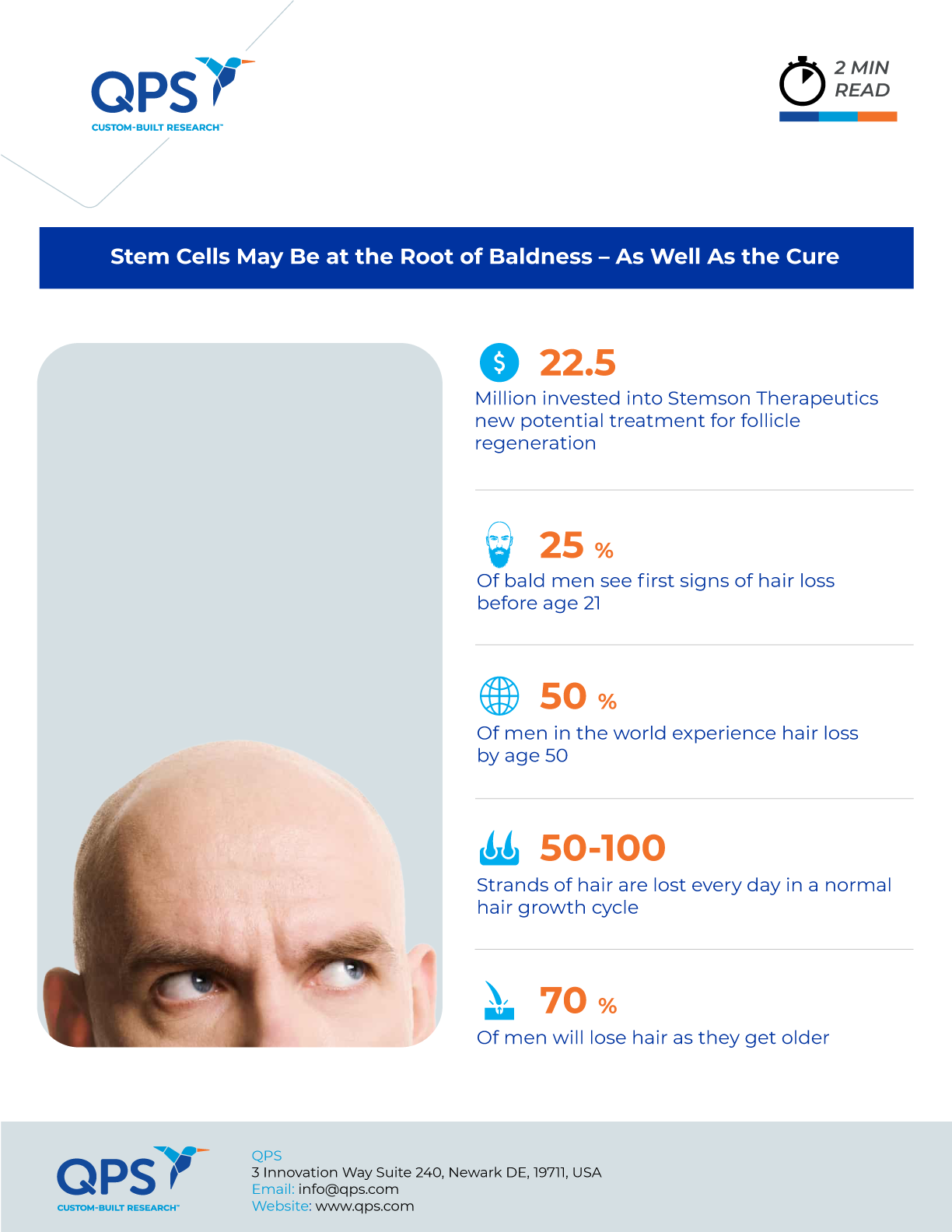 Stem Cells May Be at the Root of Baldness - As Well As the Cure