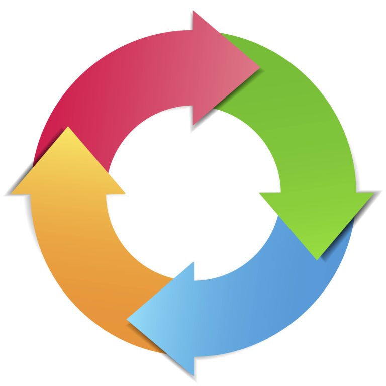 Colorful arrows in a circle
