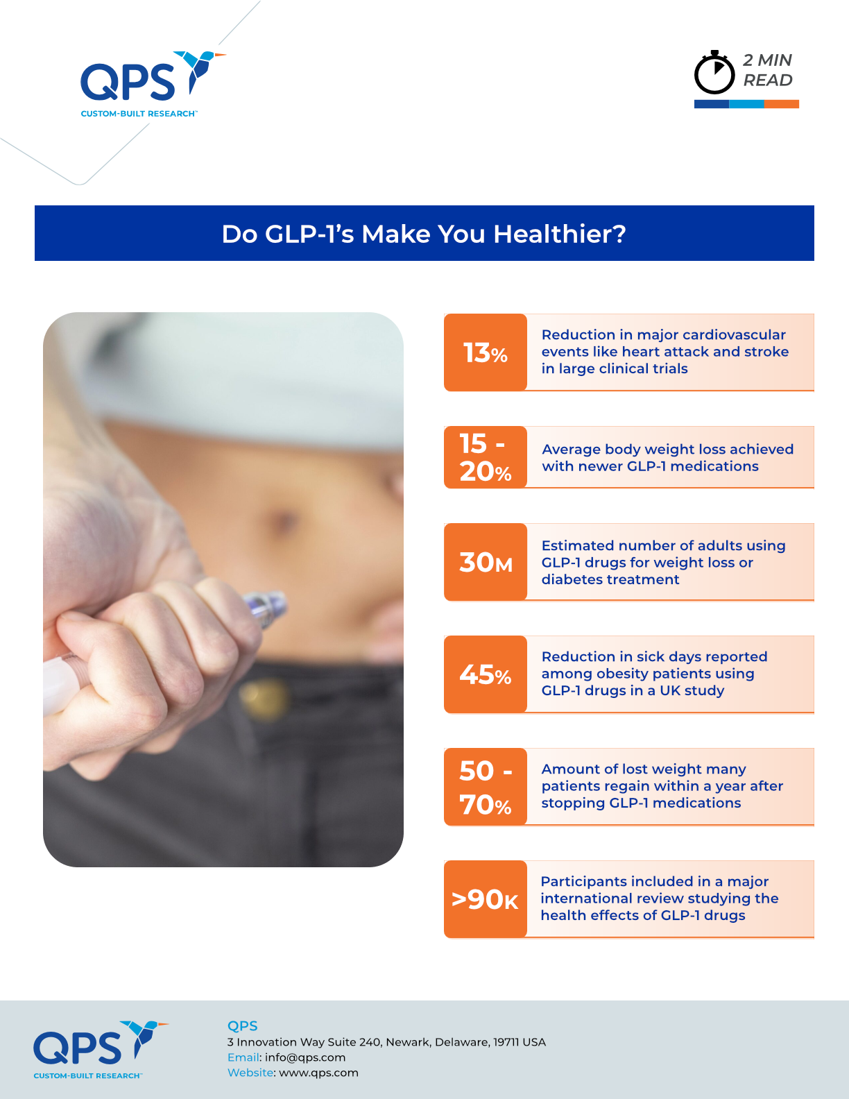 Do GLP-1s Make Your Healthier