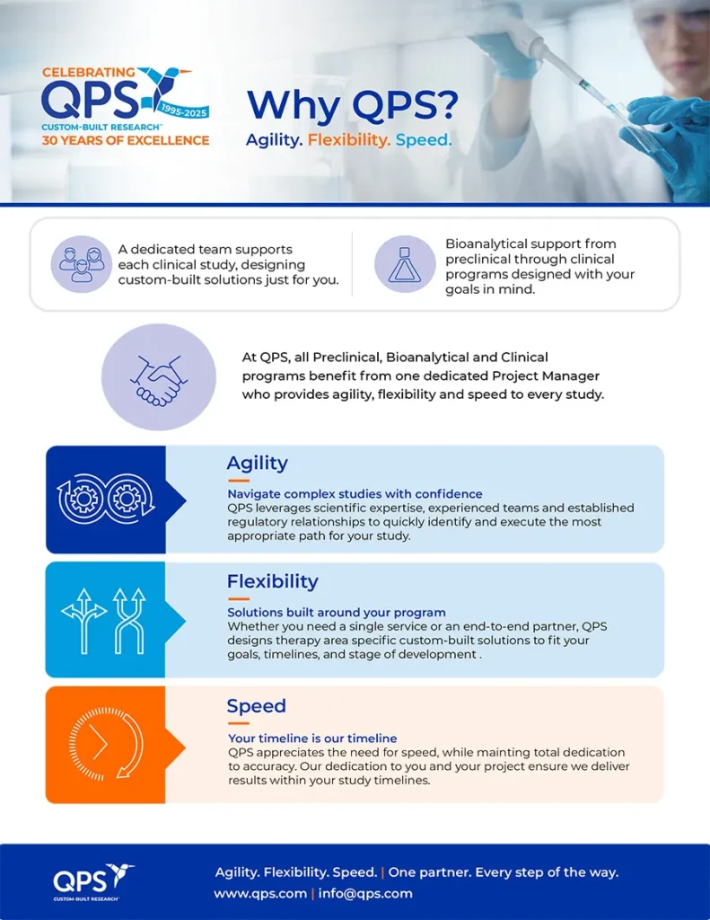 QPS-Corporate-Overview_Infographic_2026-thumb